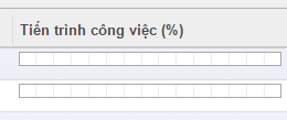 vấn đề liên quan đến dự án